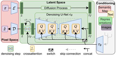 stable diffusion sex|sex Stable Diffusion & Flux AI Models 